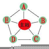 �ƾ���Ƶ���人�й���ί���������ơ�һ�껨96�򿴵�Ӱ��ʧʵ(ͼ)...