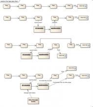 �߿Ƽ���Ʒ��Ƶ������ͨ��"ҽ������̨����"������:3�˱���ְ...